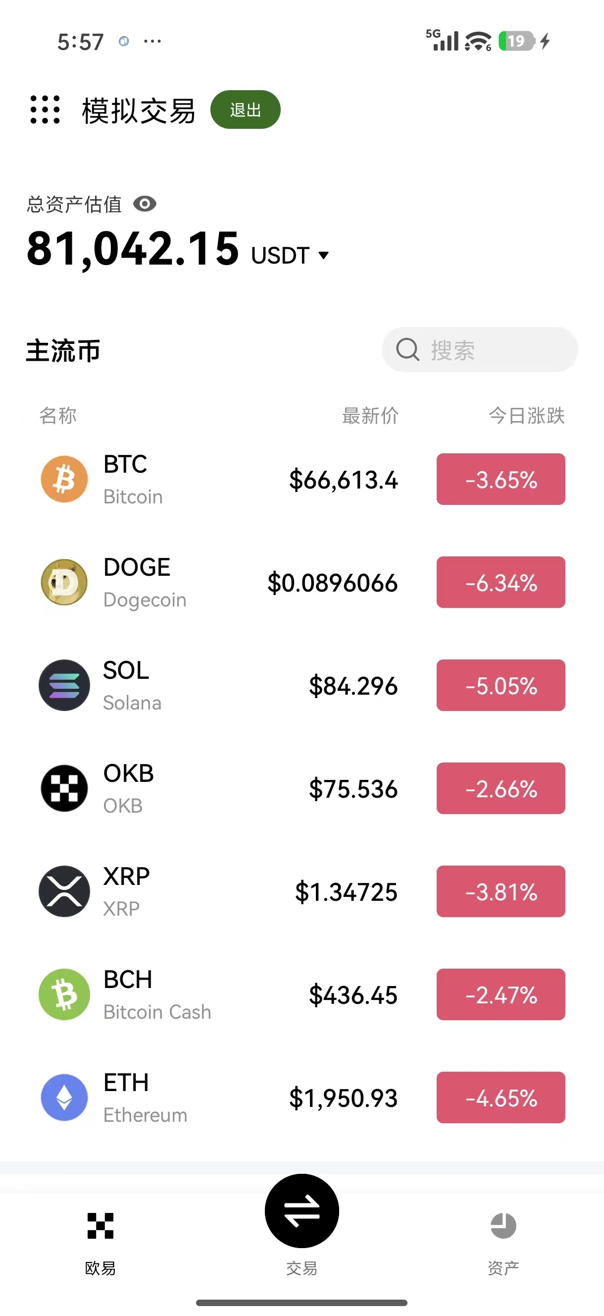 欧艺注册 加密货币交易所注册的专属数字资产估值报告